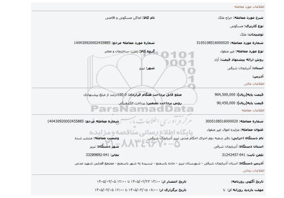 مزایده، ملک