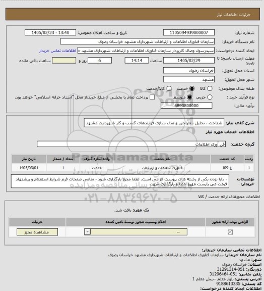 استعلام شناخت ، تحلیل ، طراحی و مدل سازی فرایندهای کسب و کار شهرداری مشهد