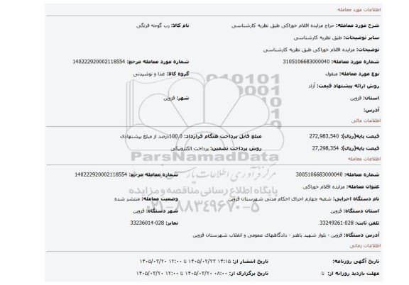 مزایده، مزایده اقلام خوراکی طبق نظریه کارشناسی