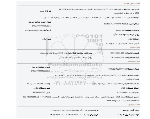 مزایده، مزایده ششدانگ مشاع سرقفلی یک باب مغازه به شماره پلاک ثبتی 1426 الی 1431 به شرح نظریه کارشناسی