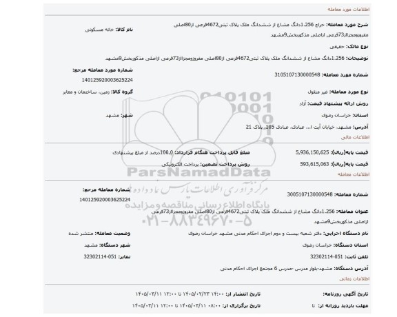مزایده، 1.256دانگ مشاع از ششدانگ ملک پلاک ثبتی4672فرعی از80اصلی مفروزومجزااز73فرعی ازاصلی مذکوربخش9مشهد
