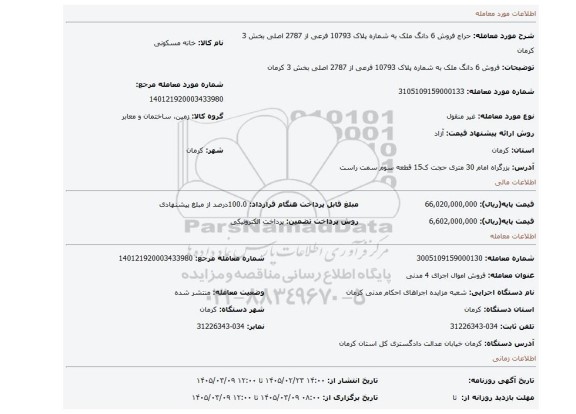 مزایده، فروش 6 دانگ ملک به شماره پلاک 10793 فرعی از  2787 اصلی بخش 3 کرمان