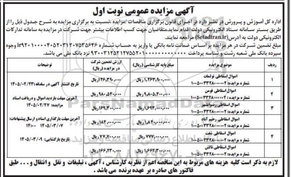 مزایده اموال اسقاطی...