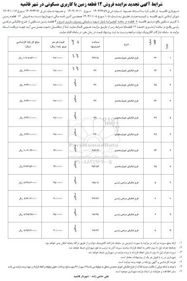 تجدید مزایده فروش 12 قطعه زمین با کاربری مسکونی 