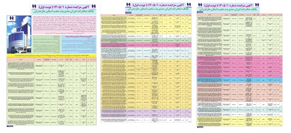 مزایده فروش تعدادی از املاک مازاد