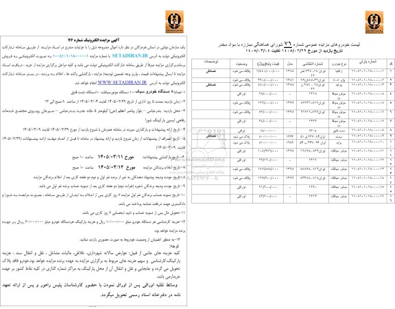 مزایده فروش 12 دستگاه خودروسبک - 11 دستگاه موتورسیکلت - 1 دستگاه تشت قایق 