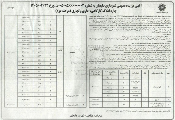 مزایده اجاره املاک کارگاهی، اداری و تجاری 