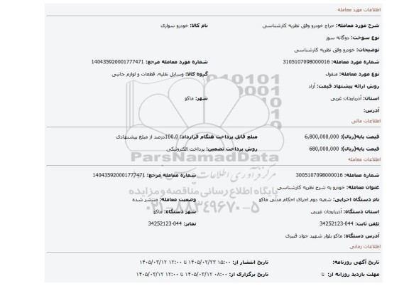 مزایده، خودرو وفق نظریه کارشناسی
