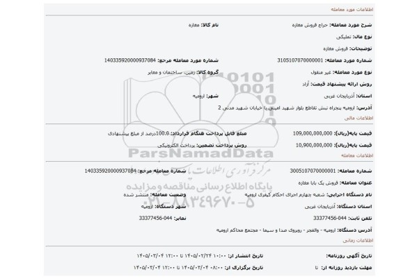 مزایده، فروش مغازه