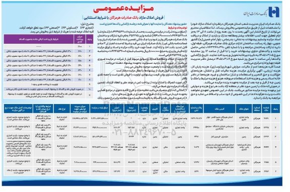 مزایده عمومی فروش املاک مازاد بانک صادرات