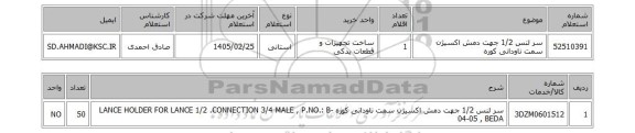 استعلام سر لنس 1/2 جهت دمش اکسیژن سمت ناودانی کوره