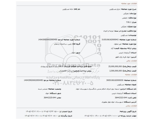 مزایده، مسکونی