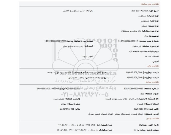 مزایده، ملک