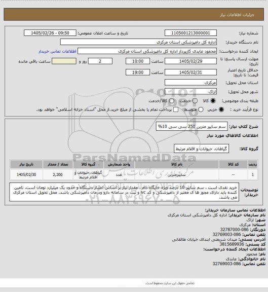 استعلام سم سایپر مترین 250 سی سی 10%