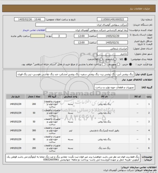 استعلام رنگ روغنی آبی- رنگ روغنی زرد- رنگ روغنی سفید- رنگ روغنی مشکی- ضد زنگ نقاشی طوسی- تینر رنگ فوری