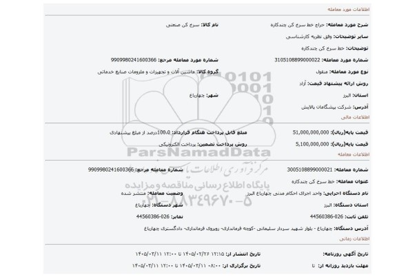 مزایده، خط سرخ کن چندکاره
