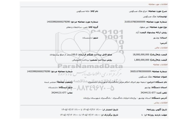 مزایده، ملک مسکونی