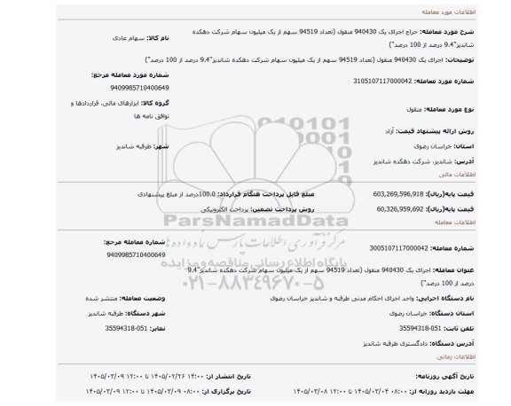 مزایده، اجرای یک 940430 منقول (تعداد 94519 سهم از یک میلیون سهام شرکت دهکده شاندیز
