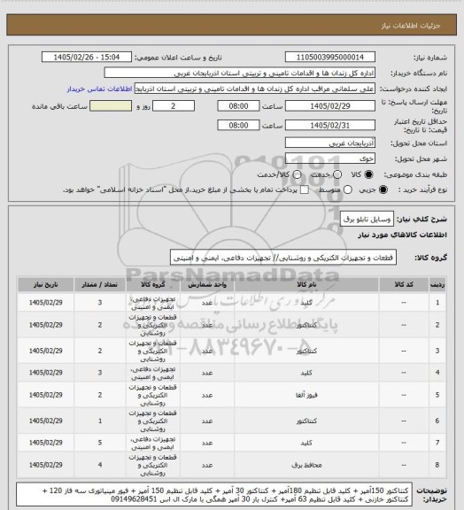 استعلام وسایل تابلو برق