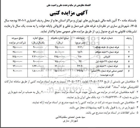 مزایده کتبی غرفه های غیر حمل و نقلی و کارواش...