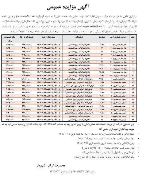 مزایده عمومی اجاره 23 باب واحد تجاری 