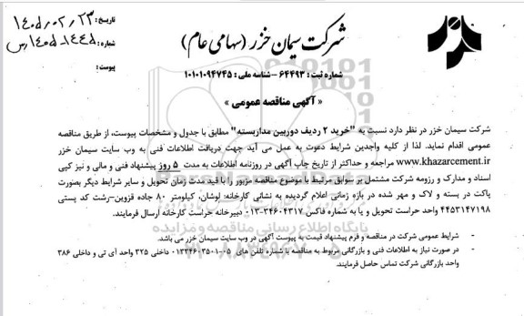 مناقصه خرید 2 ردیف دوربین مدار بسته
