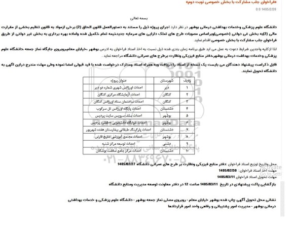 فراخوان جذب سرمایه گذار جهت احداث اورژانس شهری ... نوبت  دوم