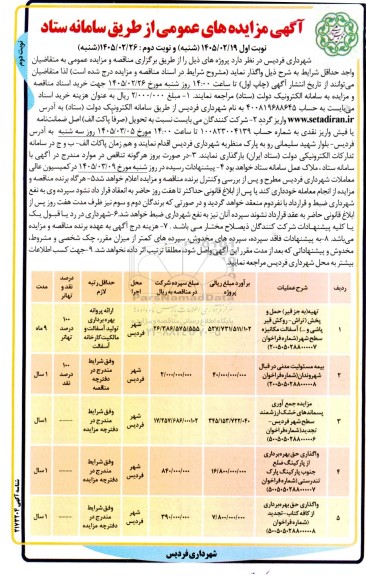 مناقصه و مزایده تهیه (به جز قیر) حمل و پخش (تراش...- نوبت دوم