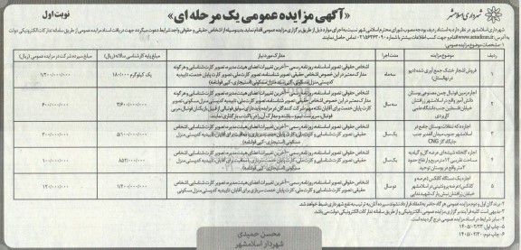 مزایده عمومی فروش اشجار خشک جمع آوری شده (دپو در نهالستان)...