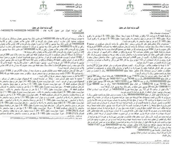 مزایده ششدانگ یک دستگاه آپارتمان مسکونی با کاربری مسکونی طبقه دوم 