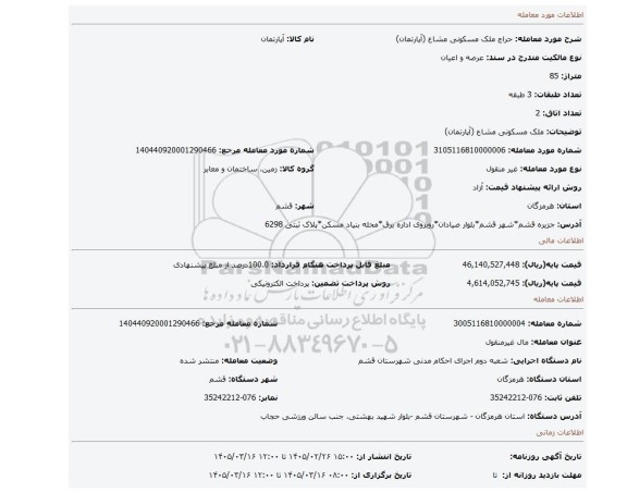 مزایده، ملک مسکونی مشاع (آپارتمان)