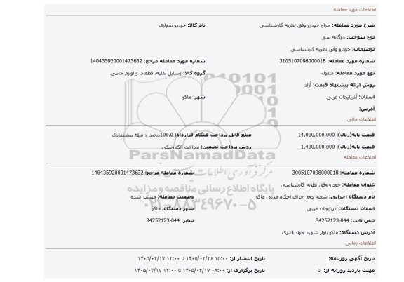 مزایده، خودرو وفق نظریه کارشناسی