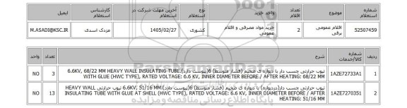 استعلام اقلام عمومی برقی