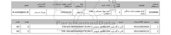 استعلام اثاثیه ولوازم اداری،خانگی وانبار