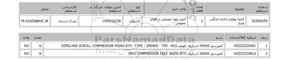 استعلام اثاثیه ولوازم اداری،خانگی وانبار
