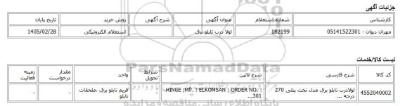 استعلام الکترونیکی، لولا درب تابلو برق