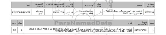 استعلام شافت و چرخ (بدون هوزینگ و بیرینگ مربوطه) جهت تریپر کانوایر 02-30