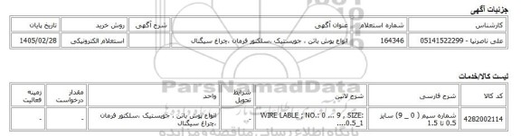 استعلام الکترونیکی، انواع پوش باتن ، جویستیک ،سلکتور فرمان ،چراغ سیگنال