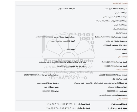 مزایده، ملک