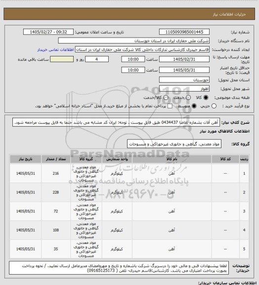 استعلام آهن آلات بشماره تقاضا 0434437 طبق فایل پیوست . توجه: ایران کد مشابه می باشد حتما به فایل پیوست مراجعه شود.