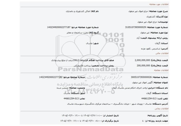 مزایده، حراج اموال غیر منقول