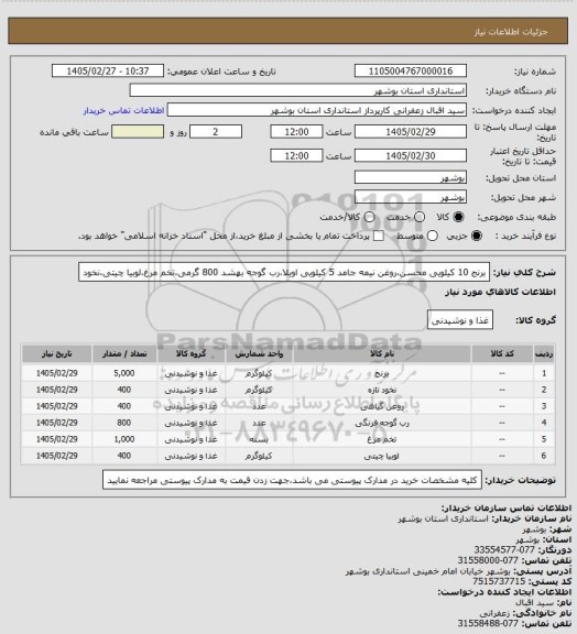 استعلام برنج 10 کیلویی محسن،روغن نیمه جامد 5 کیلویی اویلا،رب گوجه بهشد 800 گرمی،تخم مرغ،لوبیا چیتی،نخود