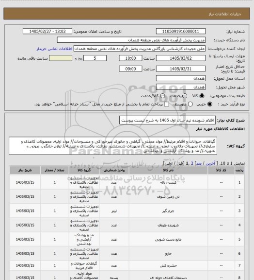 استعلام اقلام شوینده نیم سال اول 1405 به شرح لیست پیوست