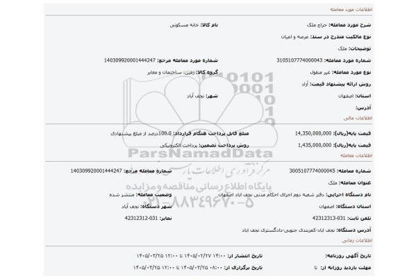 مزایده، ملک