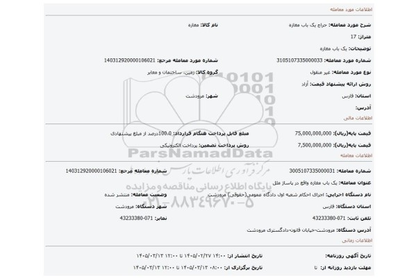 مزایده، یک باب مغازه