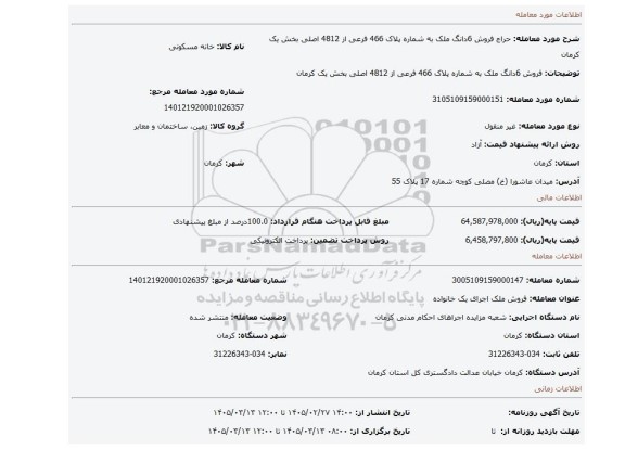 مزایده، فروش 6دانگ ملک به شماره پلاک 466 فرعی از  4812 اصلی بخش یک کرمان