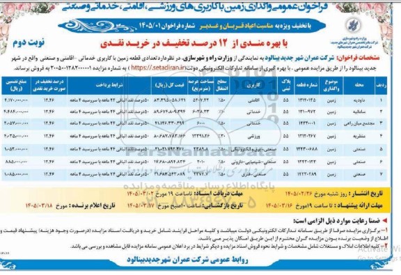 فراخوان عمومی واگذاری زمین با کاربری های ورزشی، اقامتی، خدماتی و صنعتی - نوبت دوم
