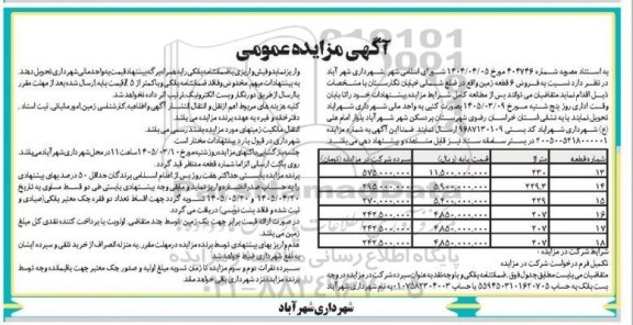 مزایده فروش 6 قطعه زمین 