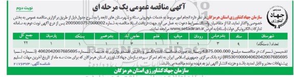 مناقصه انجام امور مربوط به خدمات خودروئی ستاد و شهرستان های تابعه- نوبت دوم 