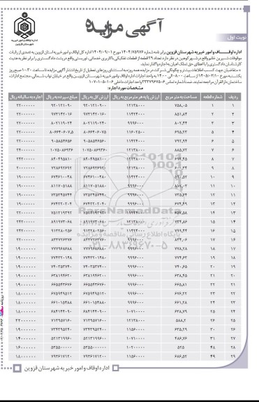 مزایده  تعداد 29 قطعه از قطعات تفکیکی با کاربری خدماتی توریستی 